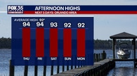 Orlando weather: Central Florida faces brutal heat as daily storms increase through the weekend