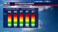 Orlando weather: Heat continues as storm chances rise, tropics become active