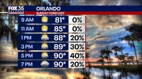 Heat wave ends as scattered storms stretch across Central Florida