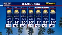 Orlando weather: Wet week ahead with temperatures climbing into the 90s