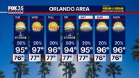 Orlando weather: Rain chances lessen as temperatures heat up