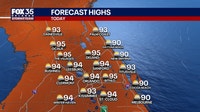 Back-to-school forecast: Hot and humid start for Central Florida