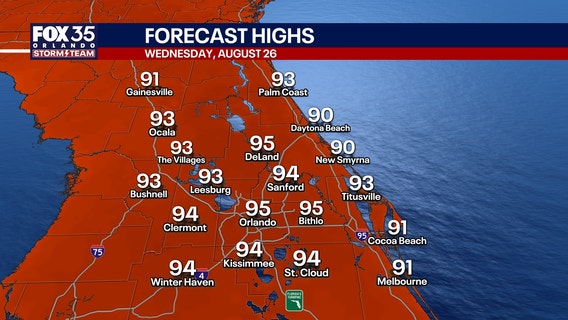 Orlando weather: Hot afternoons, scattered storms continue across Central Florida