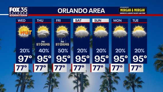 Orlando weather: Heat peaks midweek ahead of Thursday storm chances