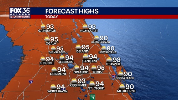 Back-to-school forecast: Hot and humid start for Central Florida