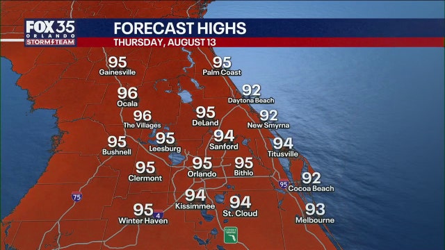 Orlando weather: Central Florida heat continues as scattered storms bring limited relief