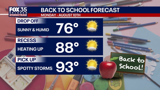 Orlando weather: Back-to-school forecast brings high heat and lower rain chances