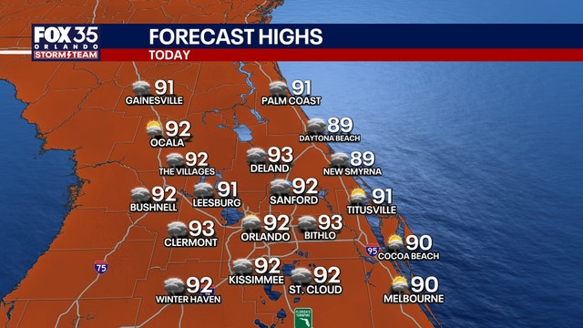 Orlando weather: Storms ramp up this weekend before heat surges