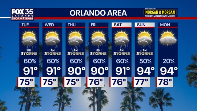 Orlando weather: Wet week ahead with temperatures climbing into the 90s