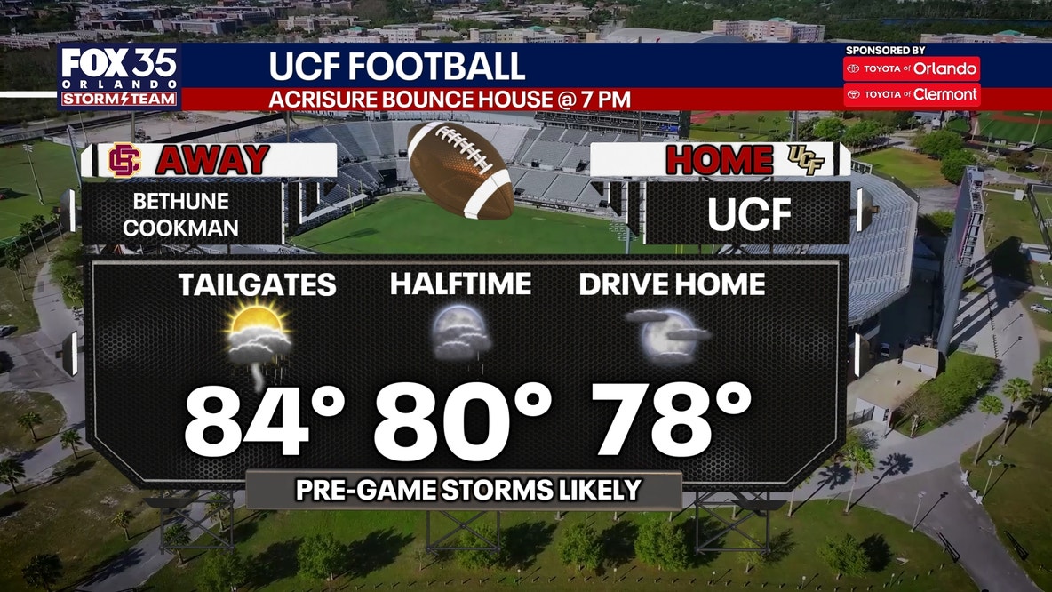 Orlando weather: Showers, storms could impact UCF home opener
