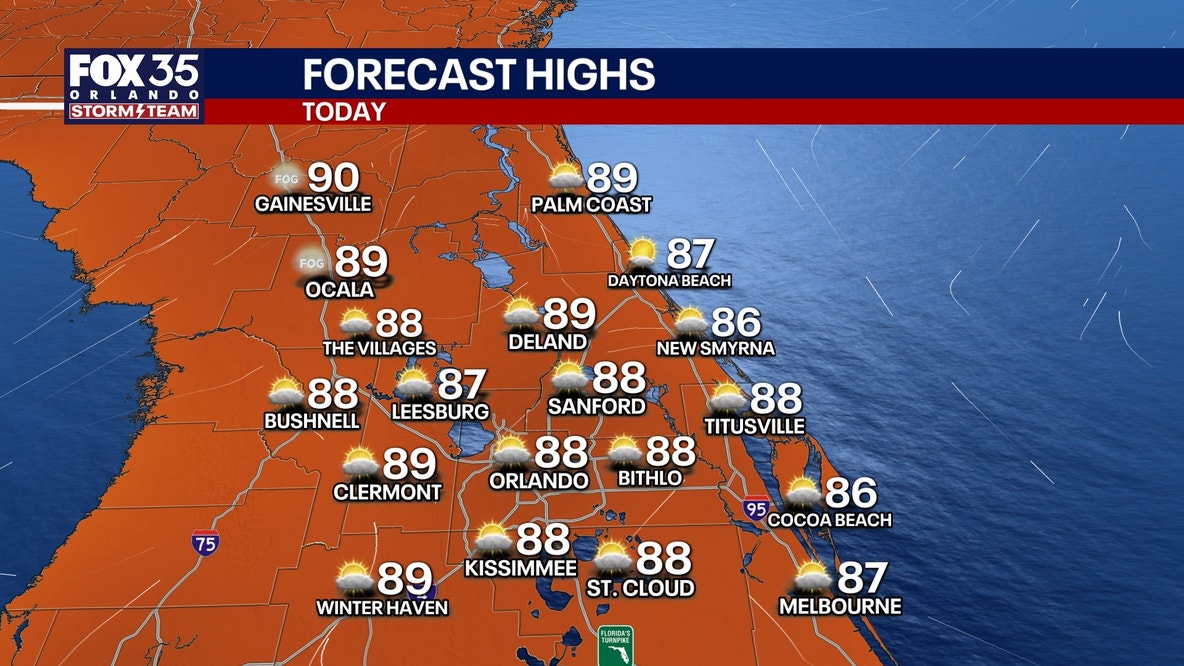 Orlando weather: Another pleasant day before humidity, storms return to Central Florida