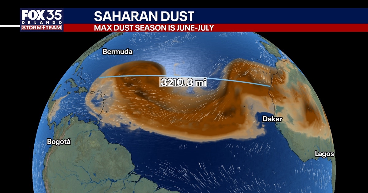 3,000-mile cloud of Saharan dust headed towards Florida. Here's when.