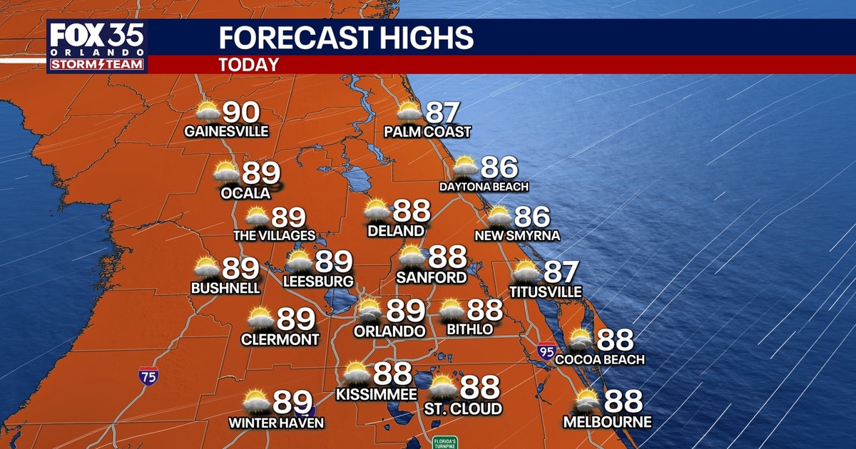 Orlando Weather: Drier Conditions Precede Weekend Rain