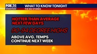 Orlando weather: Daily storms continue as Central Florida nears annual 90-degree milestone