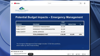 Amendment 3: Seminole County warns property tax vote could trigger budget cuts