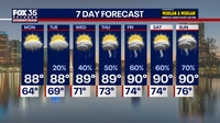 Orlando weather: Cooler temps, low humidity continue into workweek
