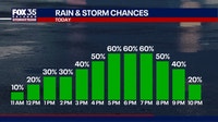 Orlando weather: Heavy rain, frequent lightning expected for Central Florida on Thursday