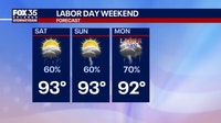 Orlando weather: Rain, storms expected through Labor Day weekend