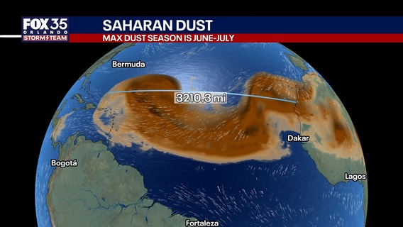 3,000-mile cloud of Saharan dust headed towards Florida. Here's when.