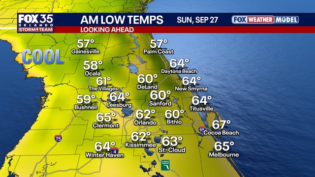 Orlando weather: Cooler, fall-like temperatures Saturday and Sunday