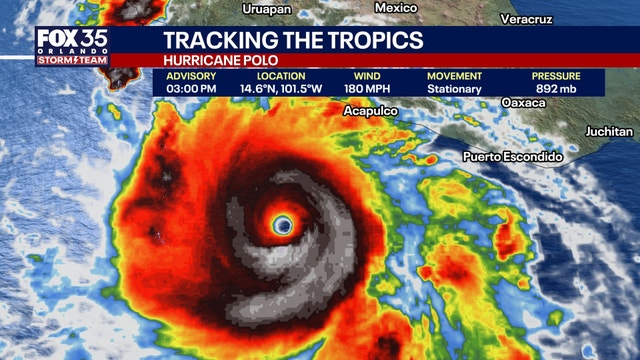 Why did Hurricane Polo rapidly intensity so fast in the Pacific?