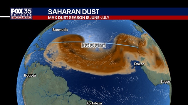 3,000-mile cloud of Saharan dust headed towards Florida. Here's when.