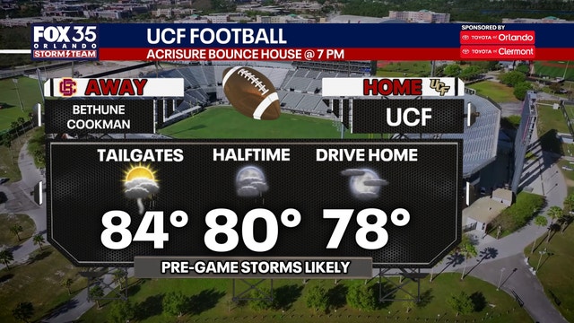 Orlando weather: Showers, storms could impact UCF home opener