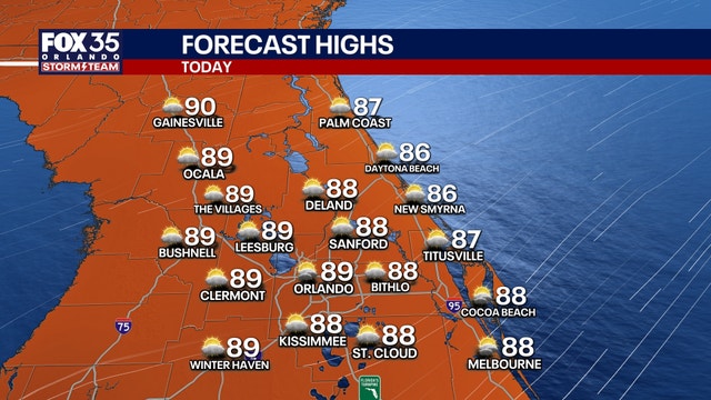 Orlando weather: Drier conditions continue for Central Florida before weekend rain