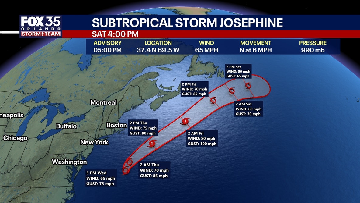 Subtropical Storm Josephine forms in Atlantic, expected to move away from U.S. coast, NHC says