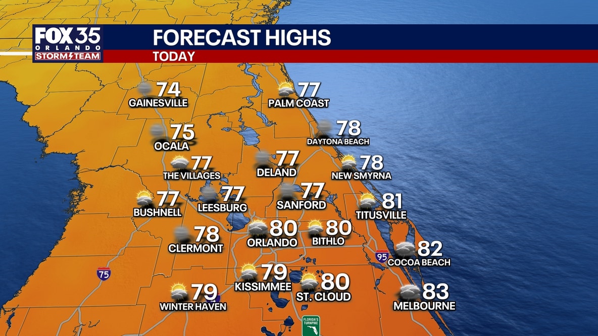 Orlando weather: Wet start to the weekend, beautiful weather ahead