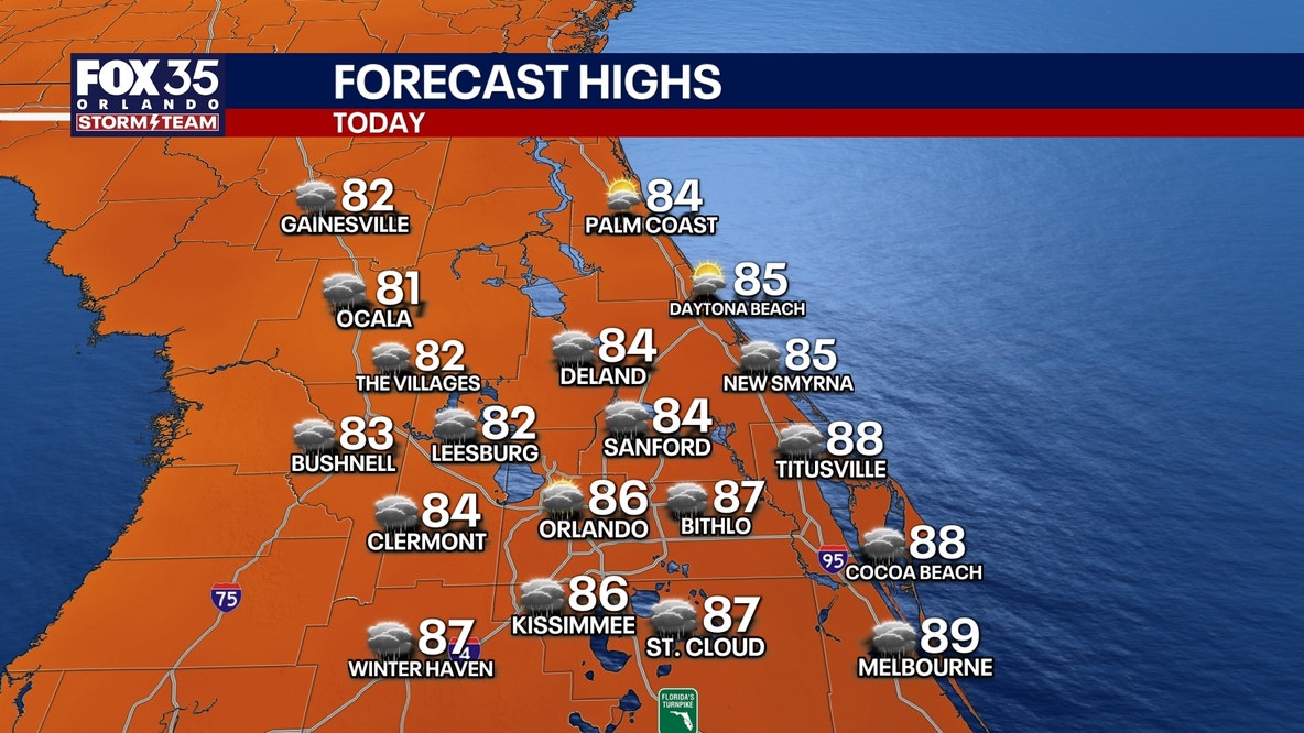 Orlando weather: Rain chances fade as humidity drops