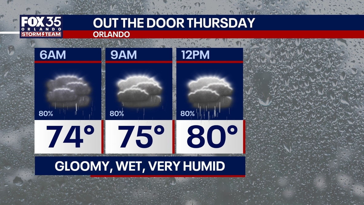 Orlando weather: Heavy rain continues across Central Florida before hotter, drier weather returns