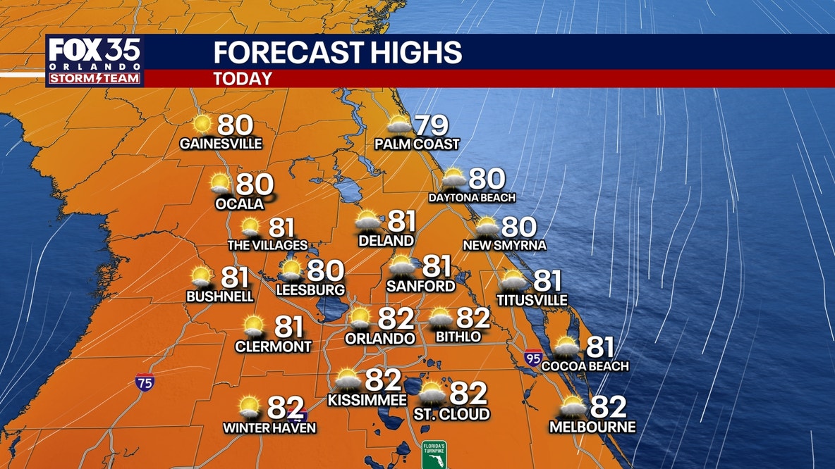 Orlando weather: Pleasant weather continues across Central Florida this week