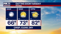 Orlando weather: Drier air, lower humidity for Central Florida to start the week