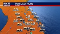 Orlando weather: Strong Winds, scattered showers to conclude the weekend