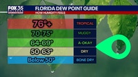 Orlando weather: Mostly dry, pleasant weather for Central Florida