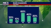 Orlando weather: Warmer temps before rain chances increase later this week