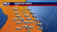 Orlando weather: Strong winds, some showers continue for Central Florida