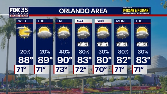 Orlando weather: Mostly dry, pleasant weather for Central Florida
