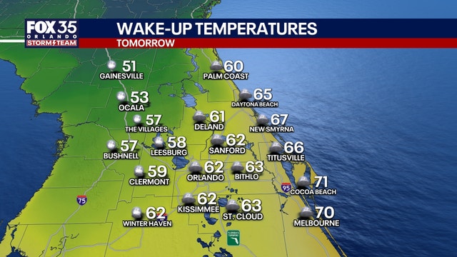 Orlando weather: Cooler temps, lower humidity in Central Florida this week