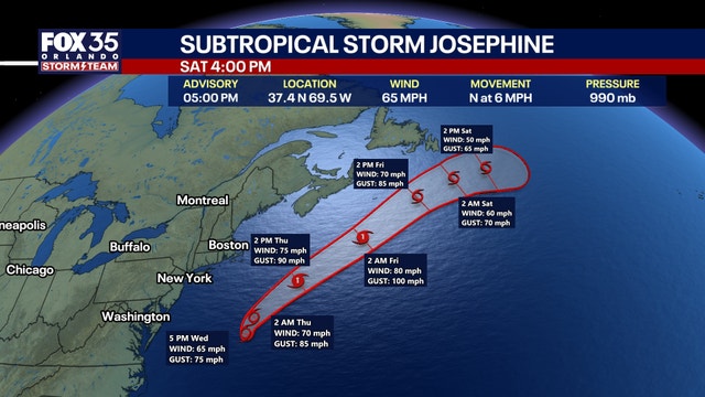 Subtropical Storm Josephine forms in Atlantic, expected to move away from U.S. coast, NHC says
