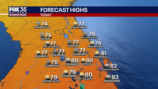 Orlando weather: Wet start to the weekend, beautiful weather ahead