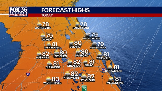 Orlando weather: Strong winds, some showers continue for Central Florida