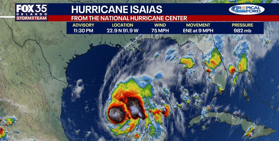 NHC: Isaias strengthens into Cat. 1 hurricane, targeting northern Gulf Coast
