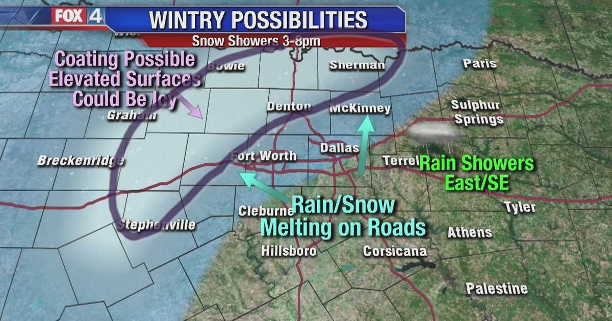 Winter weather returning to North Texas | FOX 4 Dallas-Fort Worth
