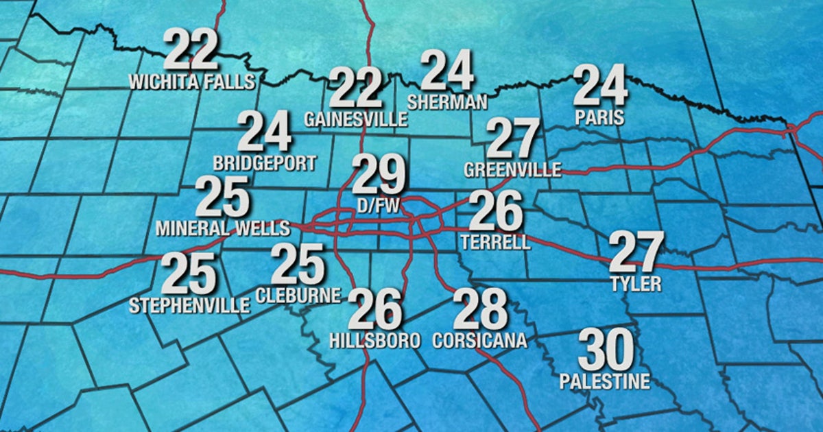 North Texas braces for first freeze in 11 months | FOX 4 Dallas-Fort Worth