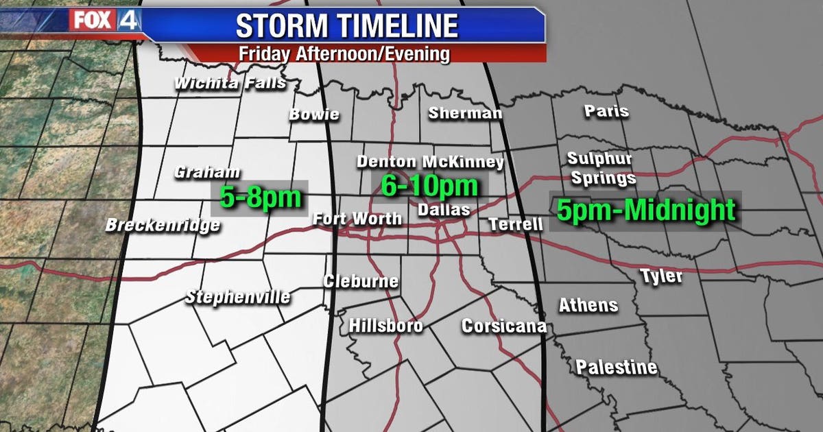 Severe storms possible in North Texas Friday | FOX 4 Dallas-Fort Worth
