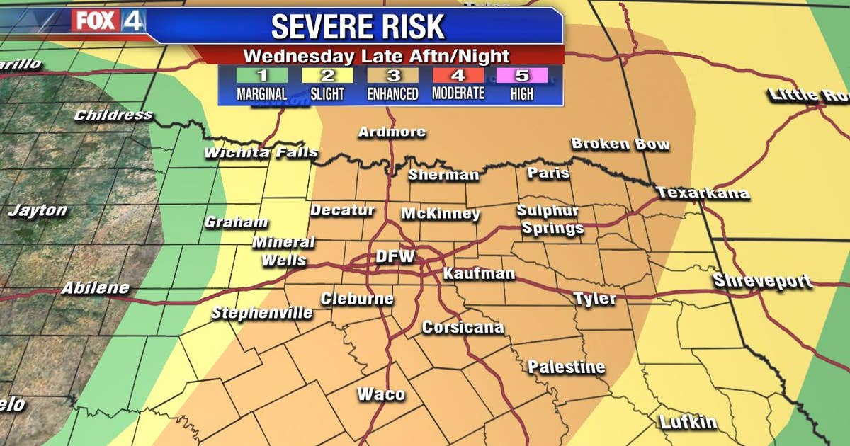 Large hail, destructive winds expected Wednesday for North Texas | FOX ...