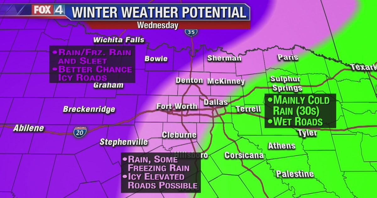North Texans prepare for possible icy weather | FOX 4 Dallas-Fort Worth