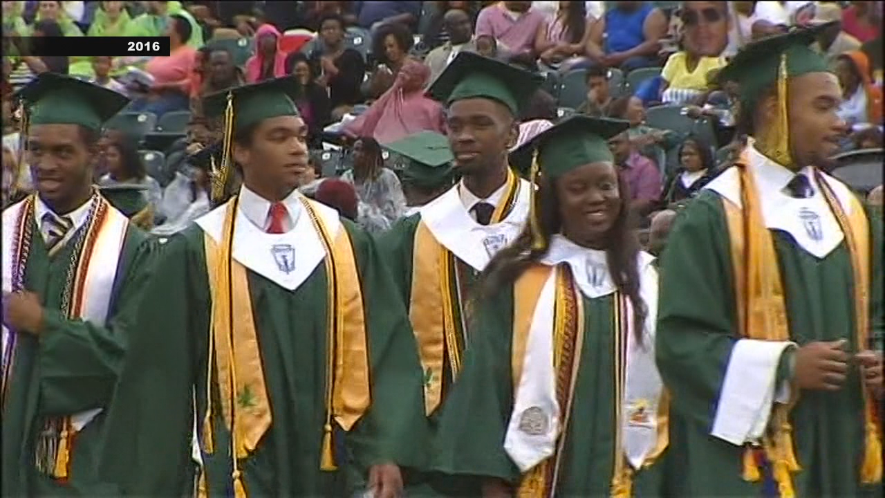 Families upset after DeSoto graduation moved to smaller venue